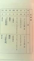 邪馬台國の語源と漢委奴國王印の解読