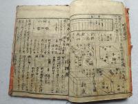 近道塵劫記　全　萬家通用