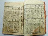 近道塵劫記　全　萬家通用