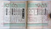 別冊文藝春秋　　第31号