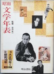 昭和文学年表　1　　大正15年～昭和10年