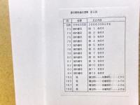 都市解析論文選集