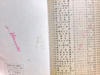 メグレとしっぽのない小豚　シメノン選集