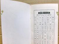 チャーリイの使い