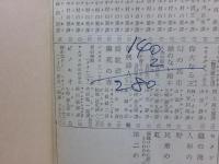 奇跡のお茶事件