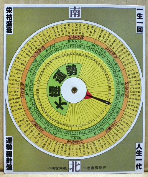 人生一代運勢羅針盤 横塚素義 著 光国家書店 古本 中古本 古書籍の通販は 日本の古本屋 日本の古本屋 人生一代運勢羅針盤 横塚素義 著 光国家書店 古本 中古本 古書籍の通販は 日本の古本屋 日本の古本屋