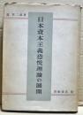 日本資本主義恐慌理論の展開