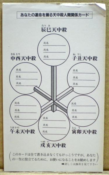 あなたの中の秘密天中殺算命占術 必ず訪れる幸運 衰運のサイクル 高尾義政 著 古本 中古本 古書籍の通販は 日本の古本屋 日本の古本屋