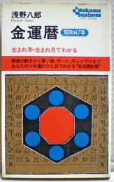 金運暦 : 生まれ年・生まれ月でわかる