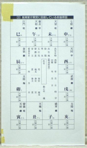 紫微斗数開運星占術 : ズバリ当たる中国四千年の秘術(西村天然