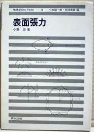 表面張力