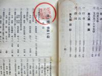 仏教論文総目録