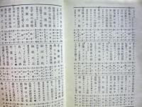大帝王コナン