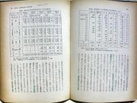 近世灘酒経済史
