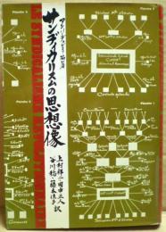 サンディカリスムの思想像