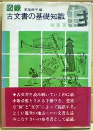図録古文書の基礎知識