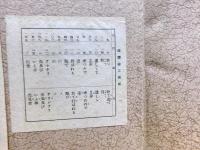 国体論