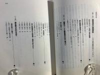 願望達成の原理・原則 : 潜在意識を開発して運命をひらく