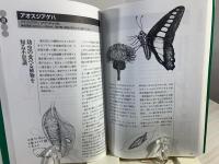 ひょうご身近な自然発見記