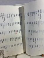 本草綱目啓蒙 