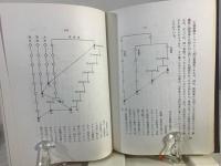 波照間島民俗誌