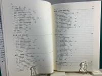 計算幾何学入門