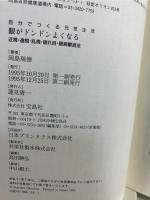 眼がドンドンよくなる