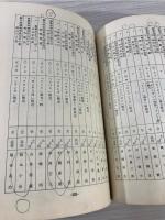 吾等かく戦えり : 比島における垣兵団 戦記