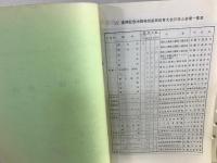 若夏国体  PRESS GUIDE