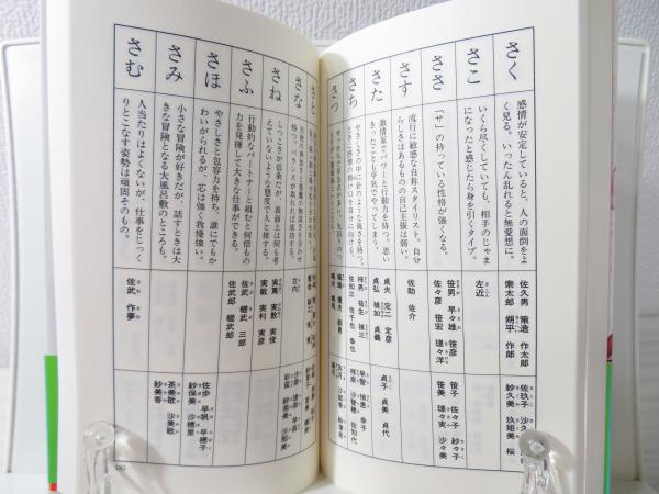 幸せを呼ぶ名前 逃がす名前 音波心理学による 新姓名判断 小林多助 著 ブックソニック 古本 中古本 古書籍の通販は 日本の古本屋 日本の古本屋