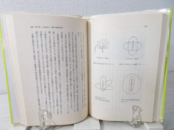 霊波センサー(在藤泰秀 著) / 古本、中古本、古書籍の通販は