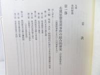 国家主義運動
