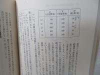 資本論を学ぶ