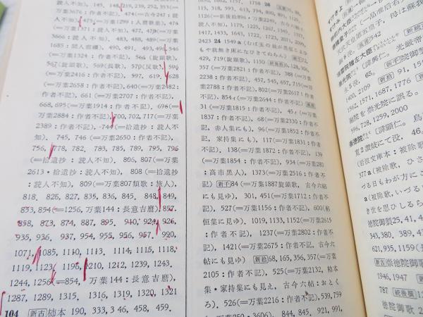 和歌文学大辞典(『和歌文学大辞典』編集委員会編) / 古本、中古