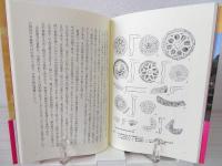 旭川を科学する