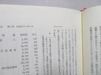 産業と帝国