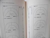 顔占い : 変えられる男性運・金銭運
