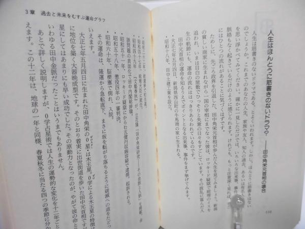 バツグンの的中率!!0学占星術 : あなたの相性・運勢はこうして