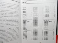 昭和・平成史年表