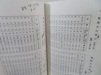 命を截つ音がする　凶運からのがれるための占呈術