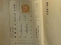 関税と物価