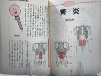 ツボ鉛筆指圧療法 : 指で押すより効果的内臓疾患に効果バツグン!