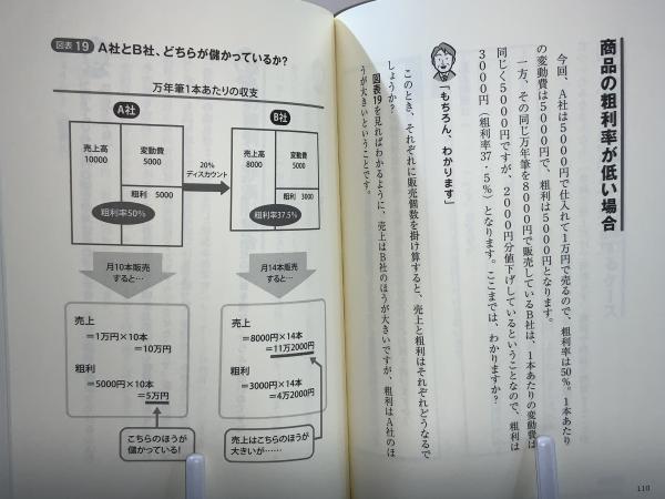 お金の流れが一目でわかる!超☆ドンブリ経営のすすめ : 社長はこの図を