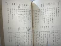 西鶴人名索引