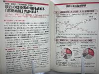 図解雑学ジェンダー