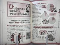 ココロが見える心理学 : 図解雑学Q&A