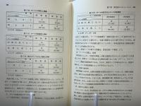 研究開発管理の行動科学