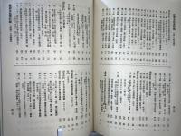 慶応義塾図書館和漢図書分類目録