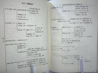 統計・OR活用事典