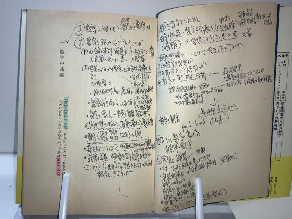 売場の数字のつかみ方(薮下雅治著) / 古本、中古本、古書籍の通販は